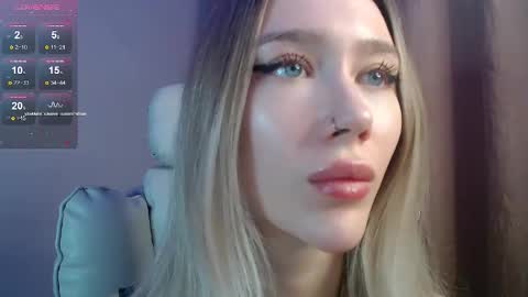 Ari online show from 01/15/26, 05:38