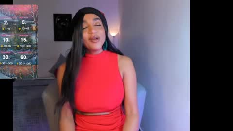 Snapshot of destinnemil chatting on 12/24/24, 11:28 Destinne Mill online show from 12/24/24, 11:28