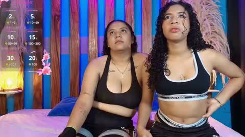 dinokoandkimcyci online show from 03/20/26, 12:10