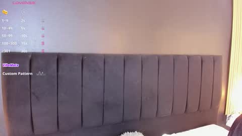 Soffie - Valentina - Yuya  Astro online show from 01/18/26, 07:17