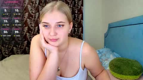 Alice online show from 11/29/25, 08:28