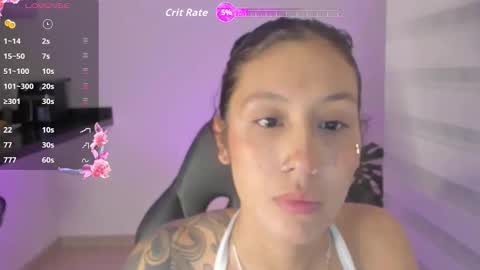 veronica  Independent model online show from 01/19/26, 01:31