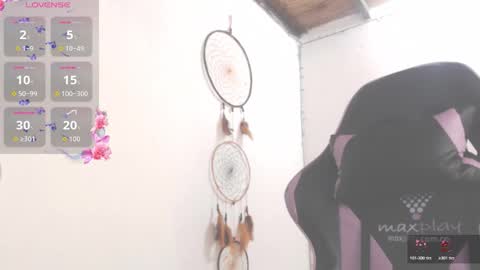 dollysweet666 online show from 01/18/26, 12:42