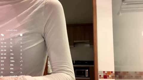 Kira online show from 03/22/26, 07:28