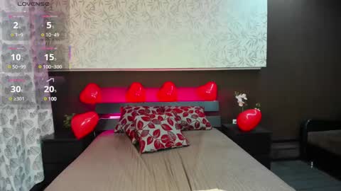 Donna On GMT2 Mon-Fri 3-9 AM online show from 02/16/25, 03:37