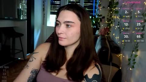 Alice online show from 10/15/25, 06:46