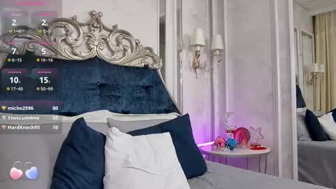 Snapshot of dream_blonde_ chatting on 02/13/25, 01:05 Maria online show from 02/13/25, 01:05