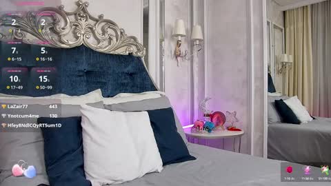 Snapshot of dream_blonde_ chatting on 02/14/25, 12:03 Maria online show from 02/14/25, 12:03