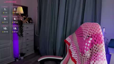  Mary   pvt open    use pink and blue app lovense online show from 12/13/25, 07:53