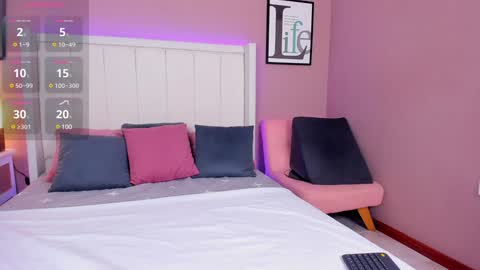 Snapshot of dulce_mariaahe chatting on 01/21/25, 02:05 online show from 01/21/25, 02:05