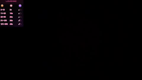 Dust Bunni online show from 01/10/26, 12:07