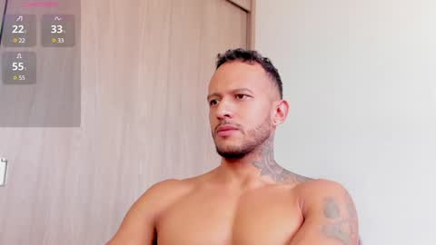 Dylan Jhonsonn online show from 01/07/25, 09:35