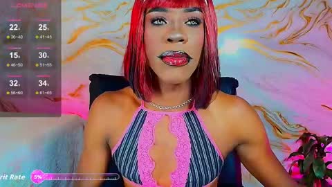Snapshot of ebonyhansnight chatting on 05/22/26, 03:17 ebonyhansnight online show from 05/22/26, 03:17