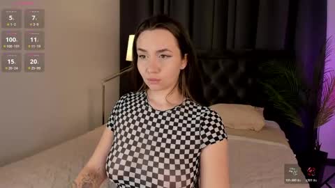 Mel online show from 04/03/26, 04:10