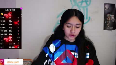 Elaine eli online show from 02/07/25, 01:58