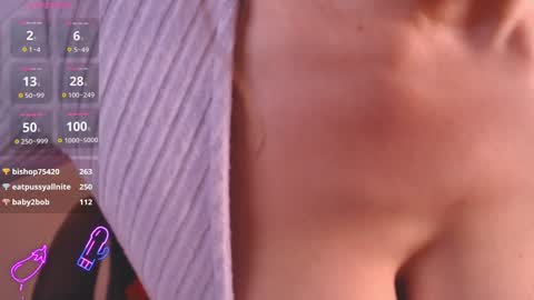 Snapshot of elenamiya chatting on 12/22/24, 09:55 Heleonora online show from 12/22/24, 09:55