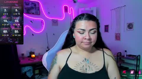 Elizabeth Martinez online show from 04/30/26, 01:28