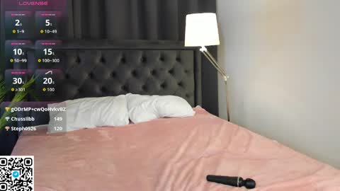 Sweet Ella online show from 04/12/26, 04:12