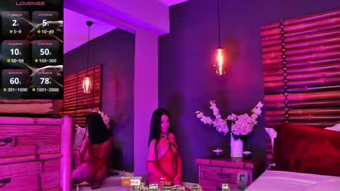 Ella online show from 01/15/26, 05:12