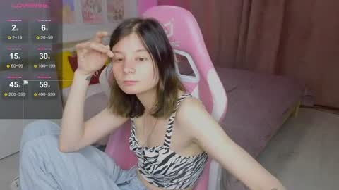 Snapshot of ellinblare chatting on 06/11/26, 01:27 Ellin online show from 06/11/26, 01:27