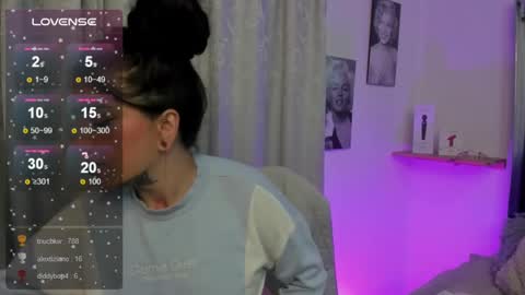 emilayton_ online show from 01/20/25, 06:53