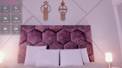 emily_nova_ online show from 04/02/26, 12:03