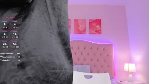  EMILY  online show from 01/21/25, 02:22