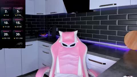 Shaiya online show from 10/19/25, 07:47