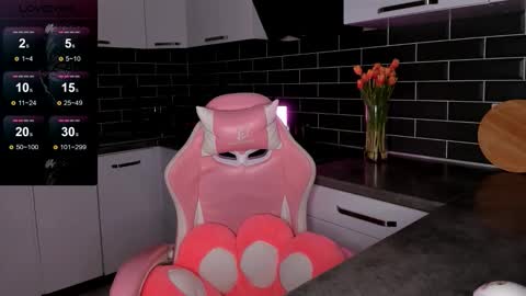 Shaiya online show from 03/09/26, 03:49