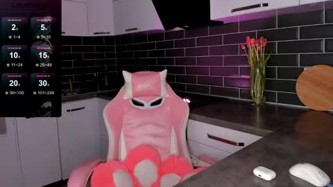 Shaiya online show from 03/12/26, 07:31