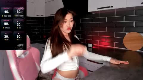 Shaiya online show from 03/18/26, 08:45