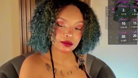   Schedule 600a.m - 200p.m Col hour online show from 10/08/25, 12:14