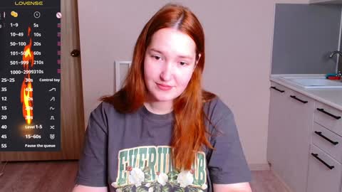 Snapshot of enorolve chatting on 12/04/24, 05:00 Horny Mary online show from 12/04/24, 05:00