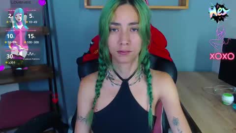 Snapshot of erika_stevens chatting on 09/23/25, 03:59 E R I K A - SAGITARIO..... online show from 09/23/25, 03:59