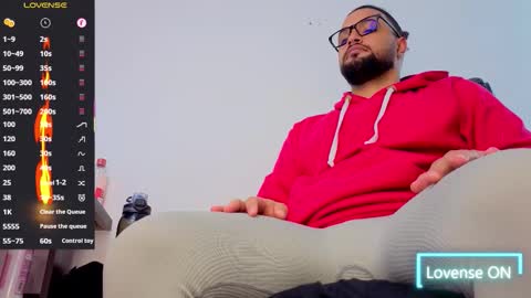 ernesto rodriguez 82 online show from 11/06/25, 05:58