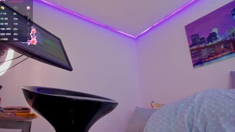 Eva online show from 01/23/25, 04:52