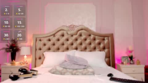 Eva online show from 01/24/25, 09:47