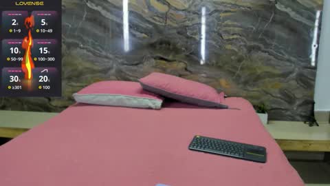 evy_connor online show from 01/08/26, 11:34