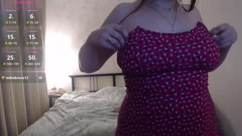 Snapshot of fawnetta chatting on 02/26/26, 09:25 Lilly online show from 02/26/26, 09:25