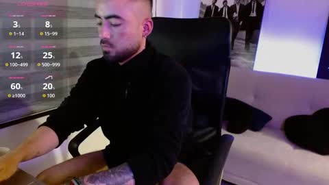 Federico Ofarrel online show from 01/08/26, 05:54