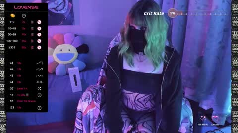 FemboyMatthew online show from 12/04/25, 07:39