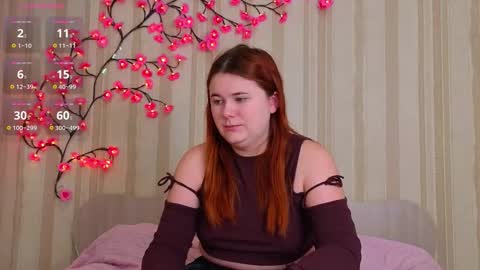 Mabel online show from 03/07/26, 08:11