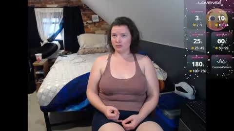 Snapshot of fionna_fineas chatting on 06/10/26, 04:17 Fionna online show from 06/10/26, 04:17
