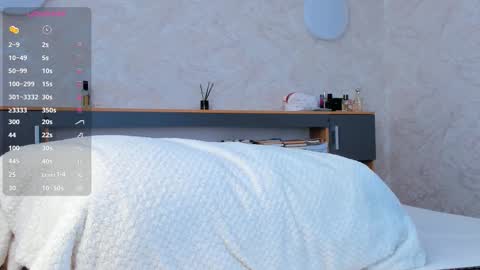 Emely  online show from 02/19/26, 05:47