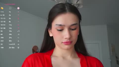 Viola online show from 10/04/25, 04:10