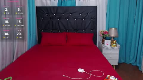 anna online show from 09/14/25, 05:56