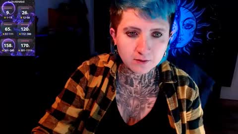          HEHIM  online show from 02/28/25, 03:37