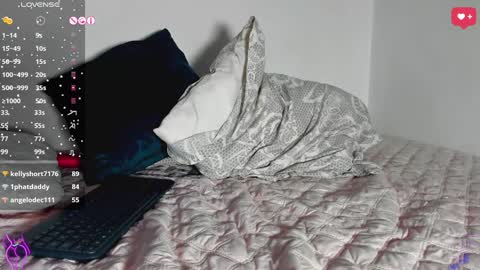 Angel im sissyboy online show from 12/11/24, 06:42