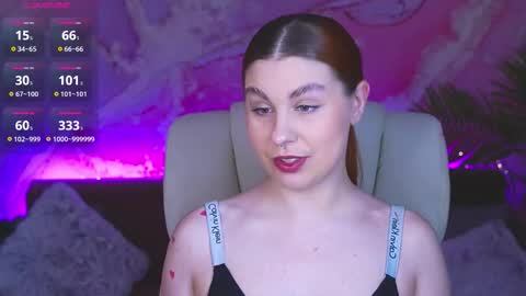 Snapshot of gingerrpink chatting on 01/17/26, 01:38 Ginger Pink online show from 01/17/26, 01:38