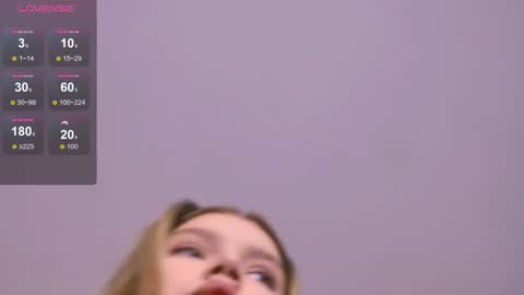 Ella Lisa Chloe online show from 11/14/25, 12:04